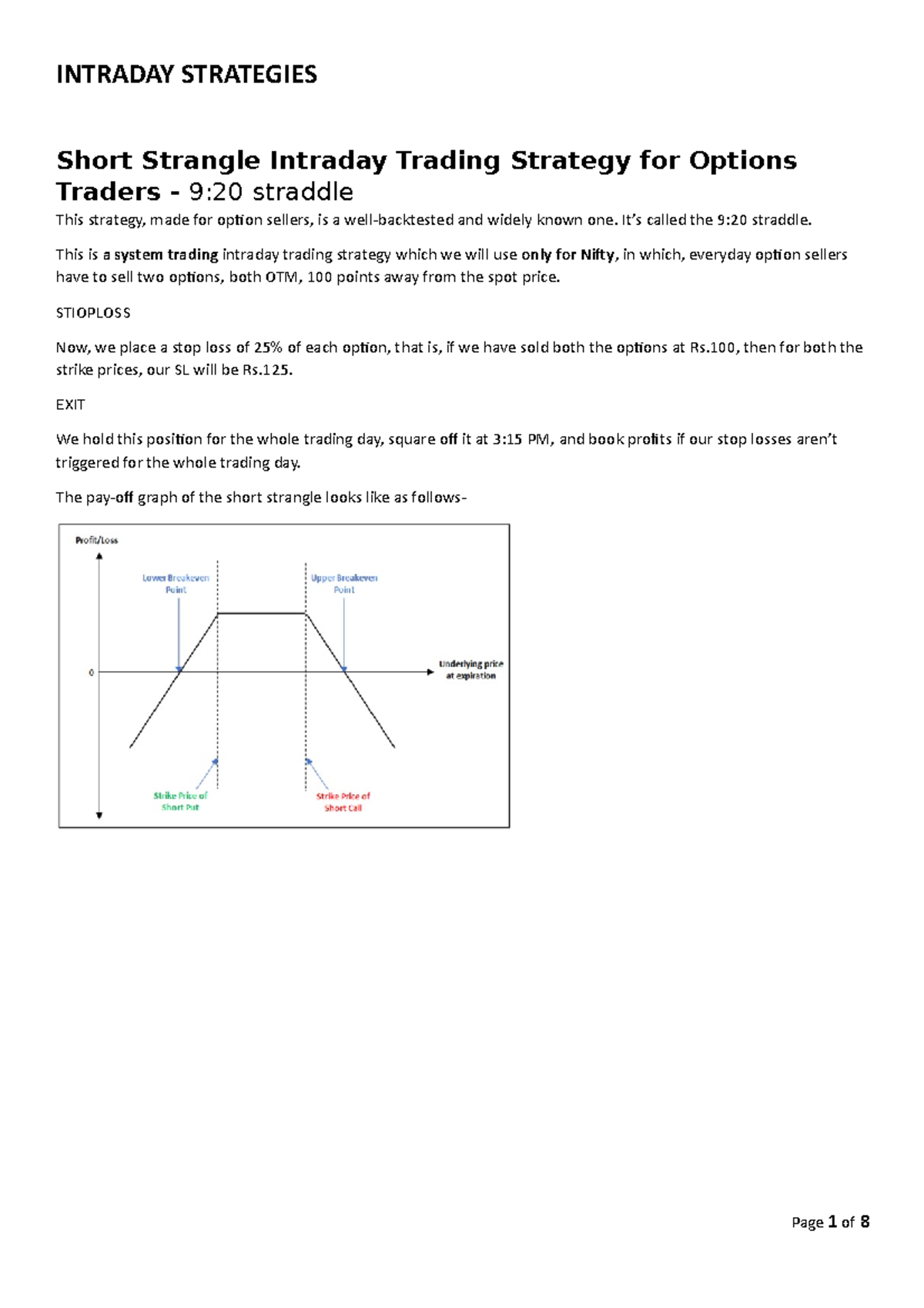 Intraday strategy - Stratgey collection. - INTRADAY STRATEGIES Short ...