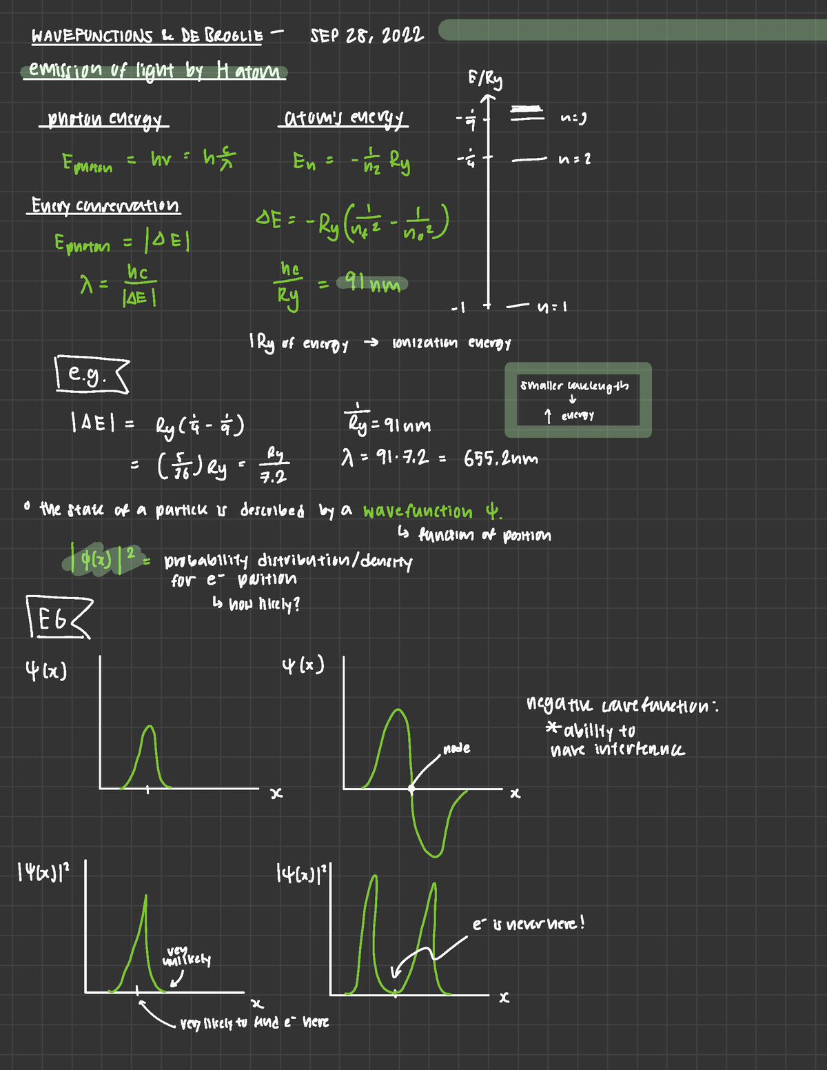 Wavefunctions and De Broglie Wavelength Lecture Notes - WAVEFUNCTIONS ...