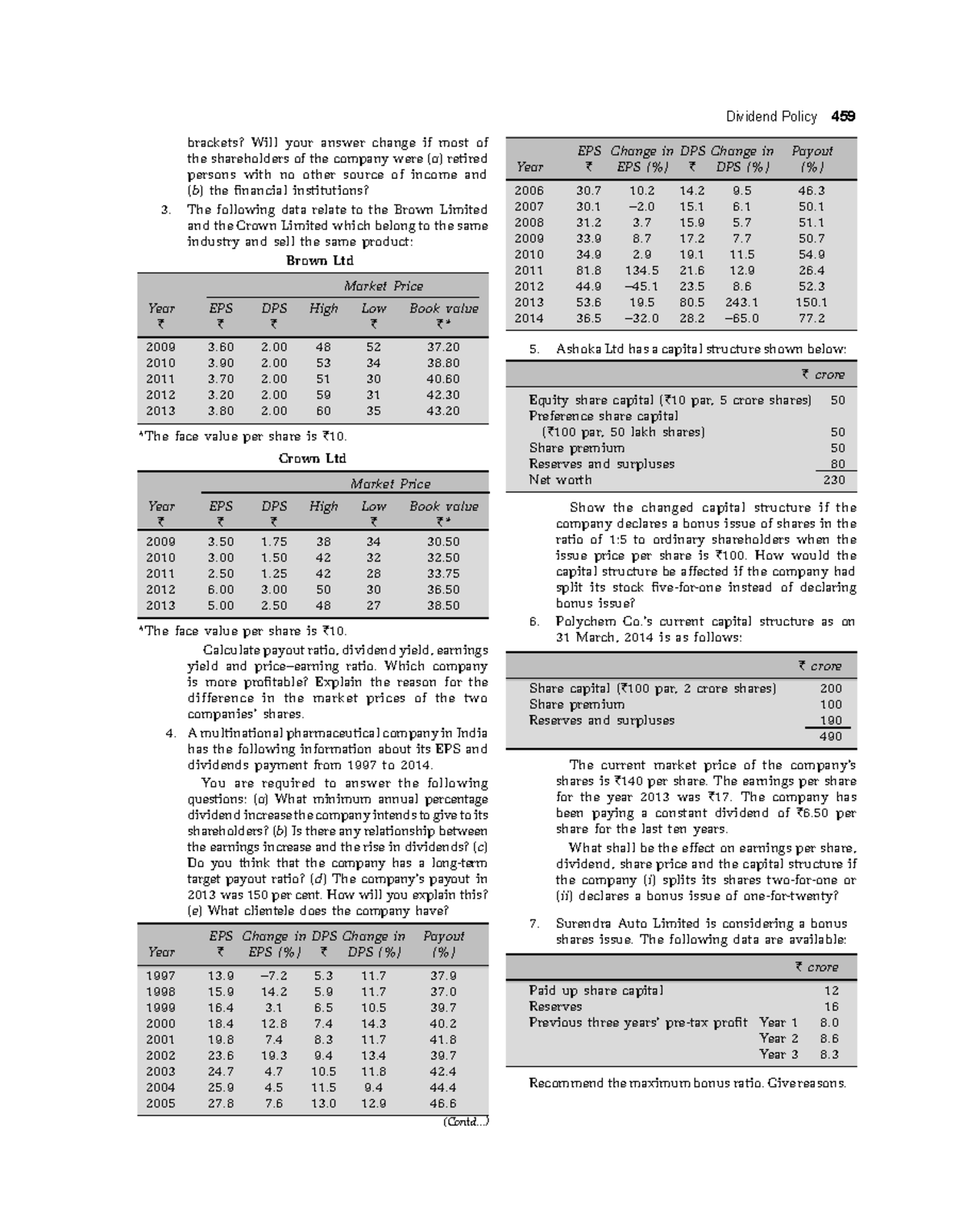 Financialmanagement162 Dividend Policy 459 brackets? Will your