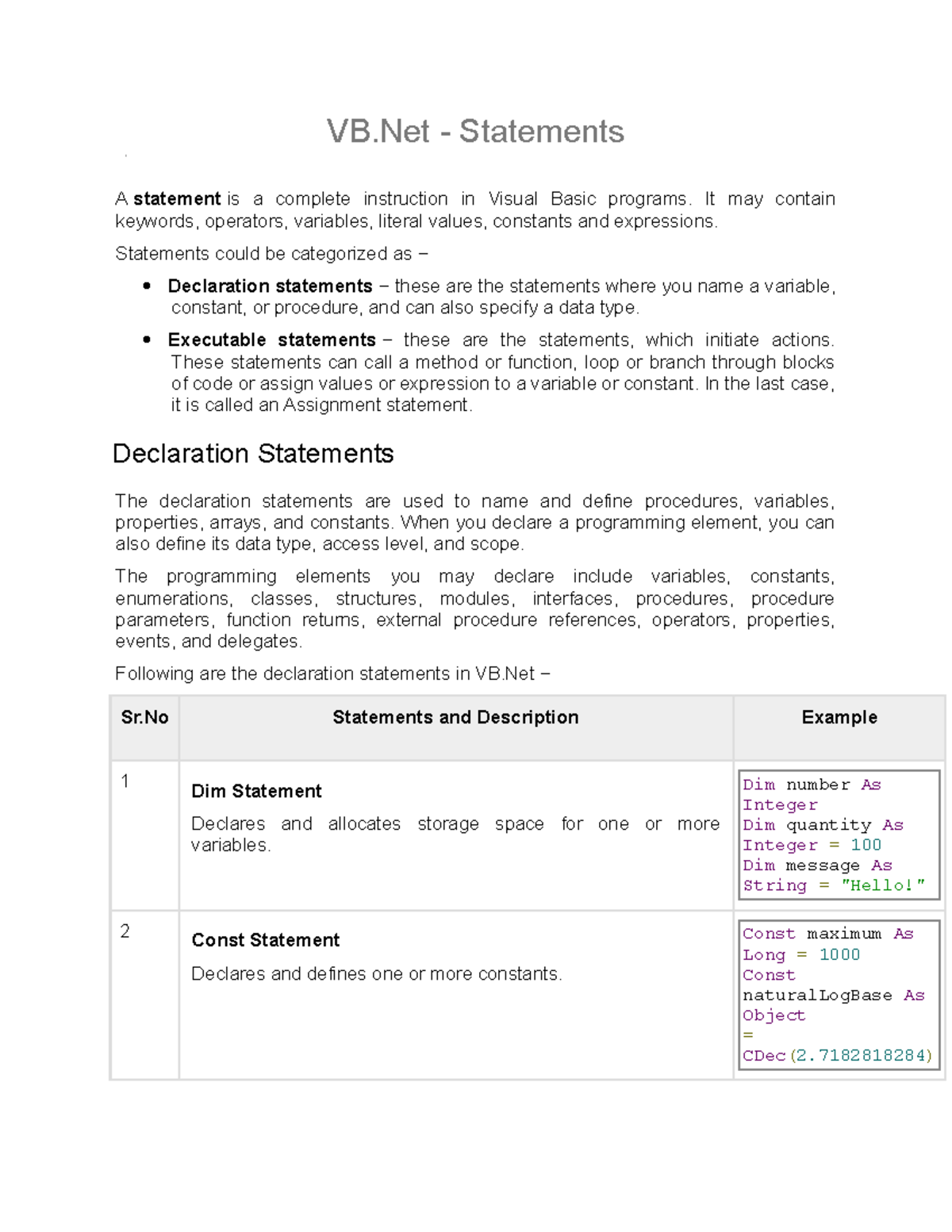 V Lecture 2B - VB - Statements A statement is a complete instruction in ...