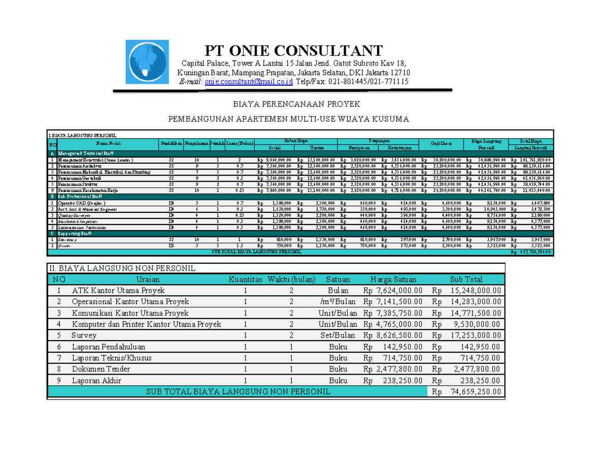 HPS (Dokumen Biaya) - I. BIAYA LANGSUNG PERSONIL II. BIAYA LANGSUNG NON ...