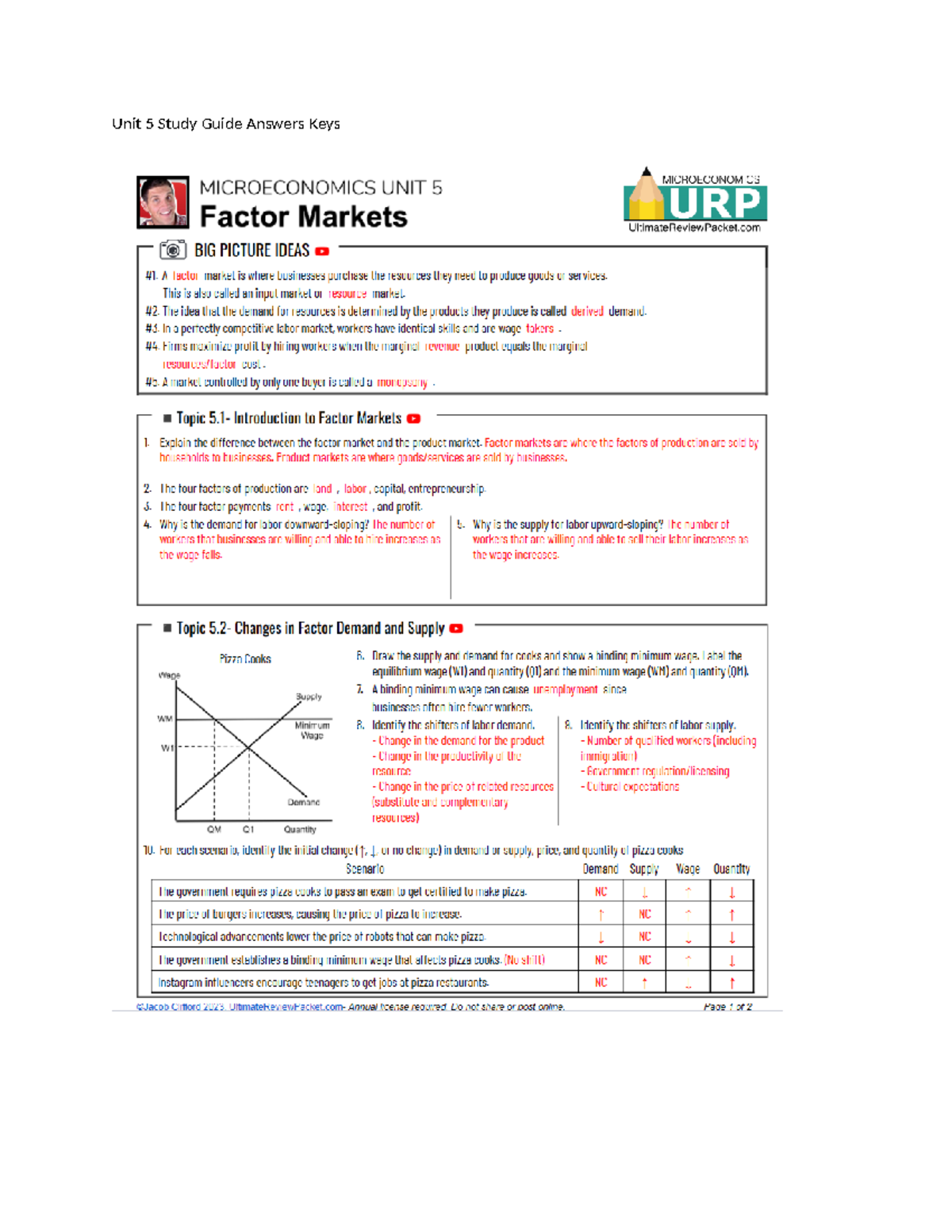 Unit 5 Study Guide Keys - notes - Unit 5 Study Guide Answers Keys - Studocu