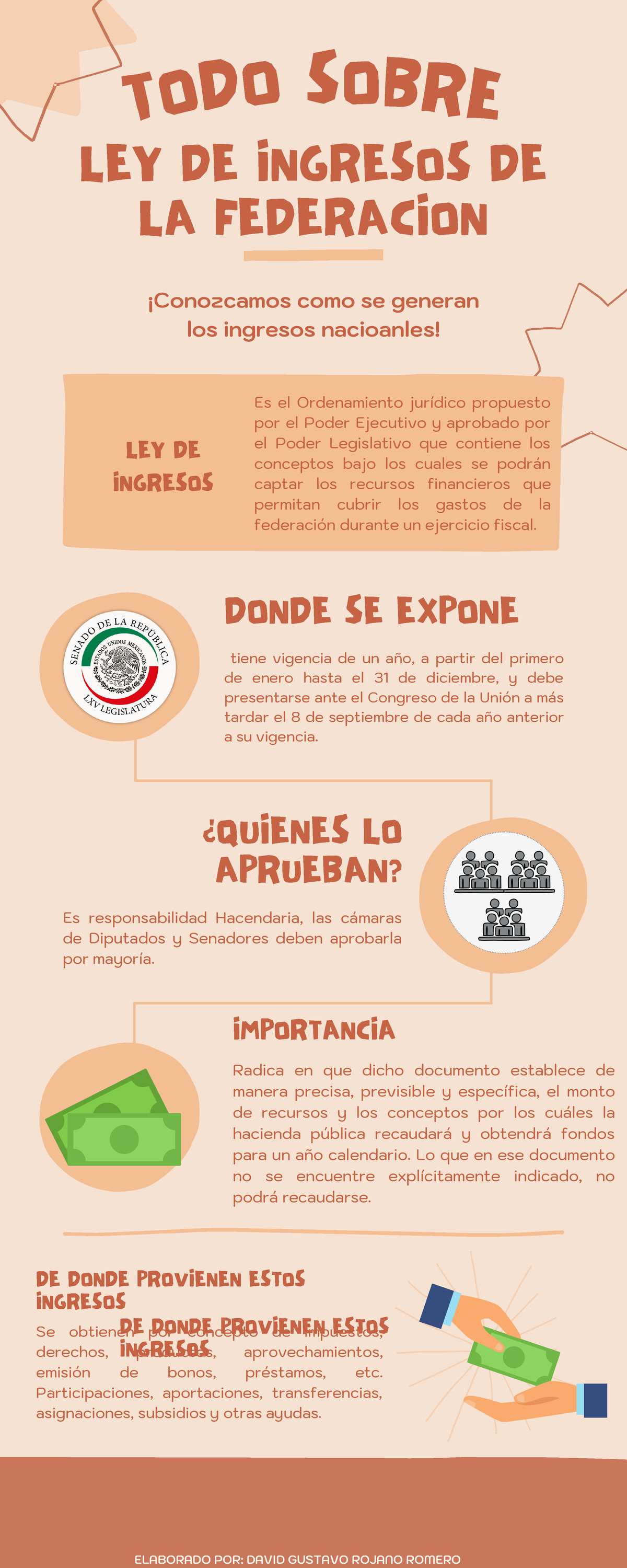 LEY DE Ingresos DE LA Federación Mexicana Para Su Ejercicio - LEY DE ...