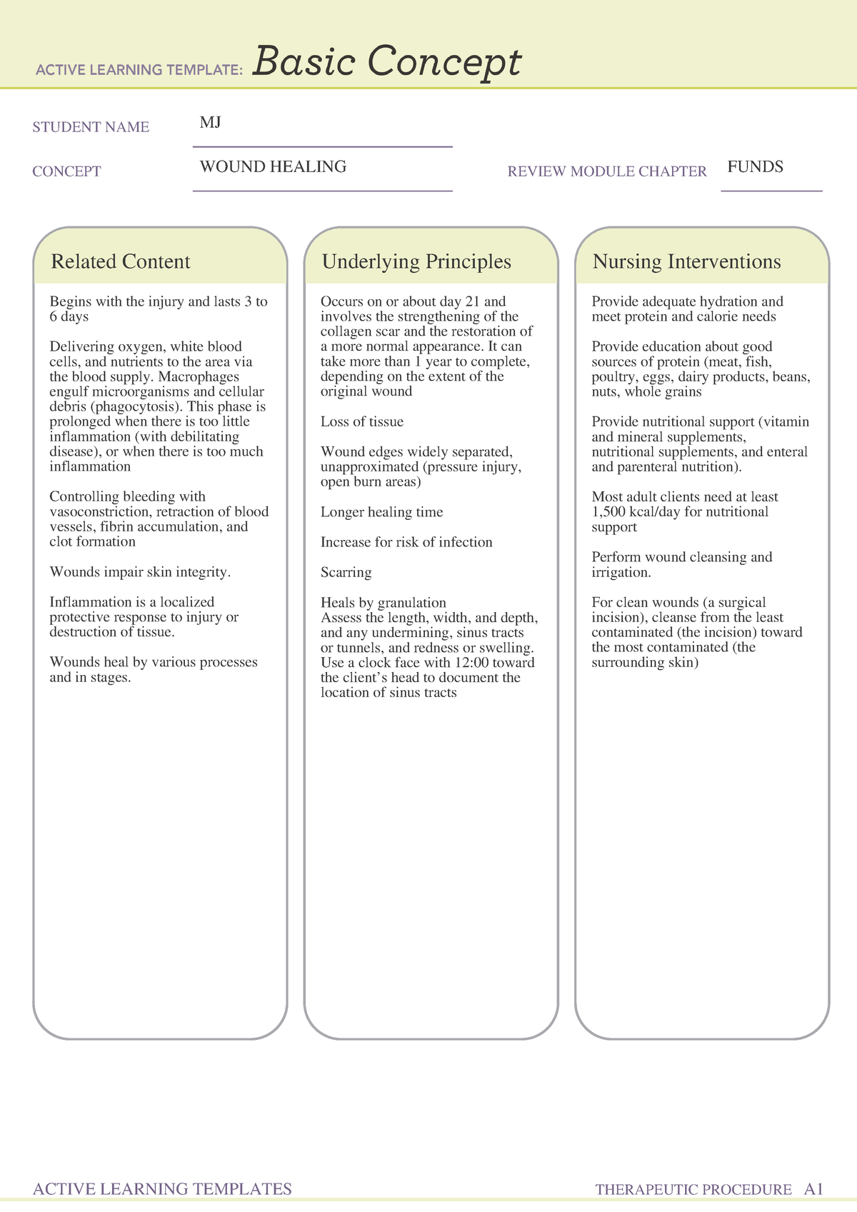 Basic Concept form-4 - homework - STUDENT NAME MJ CONCEPT WOUND HEALING ...