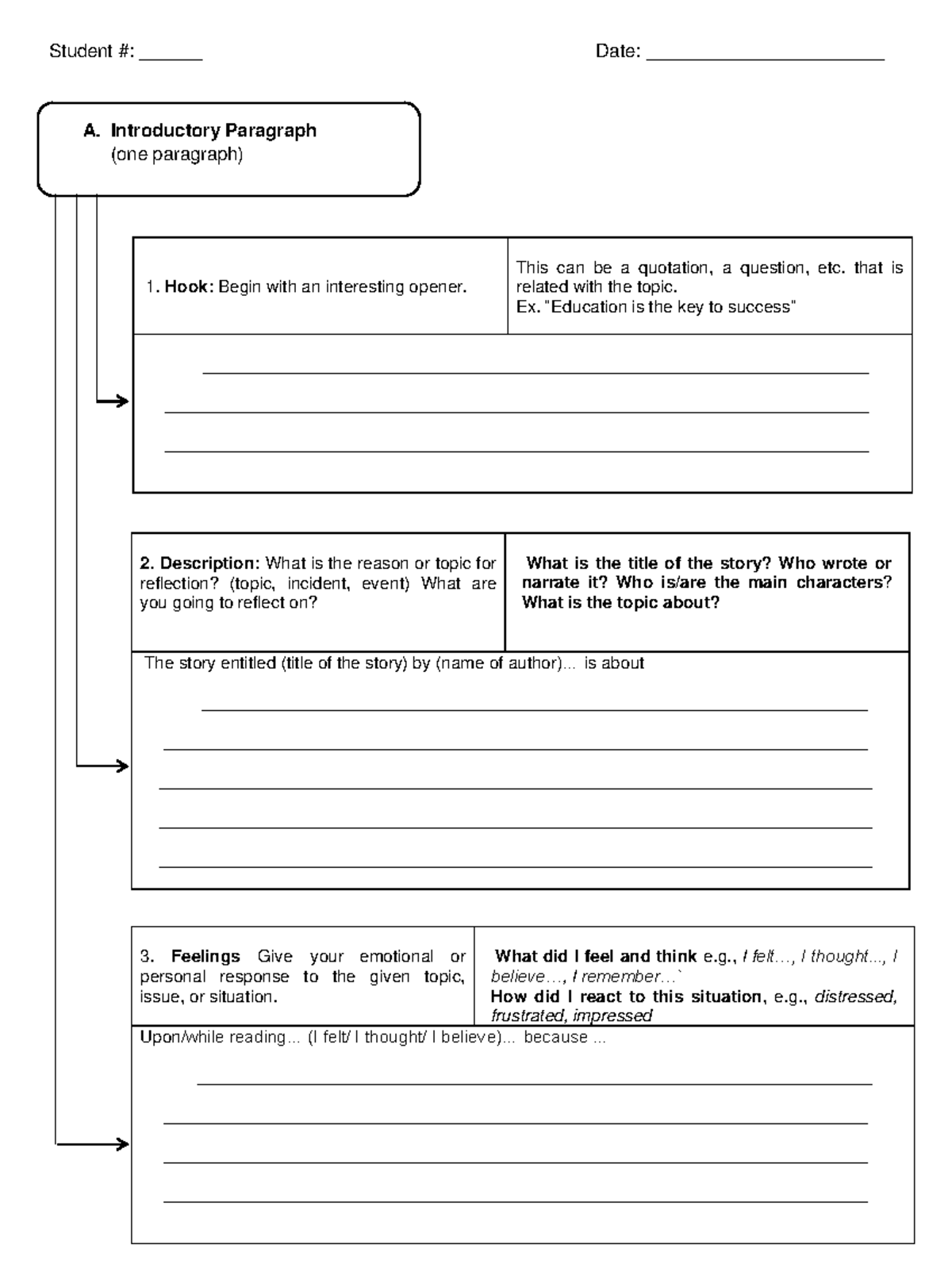 Go Prompts Intervention Hook Begin with an interesting opener. This