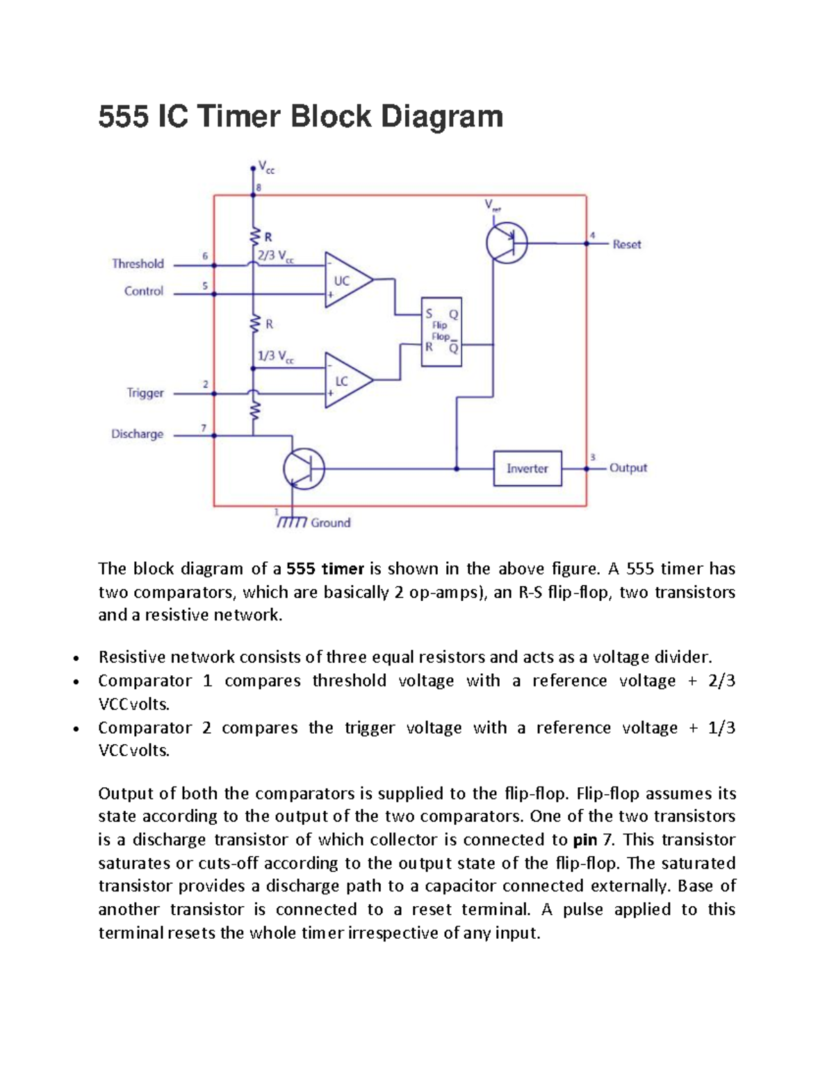 29 - 555 IC Timer Block Diagram - 555 IC Timer Block Diagram The block ...