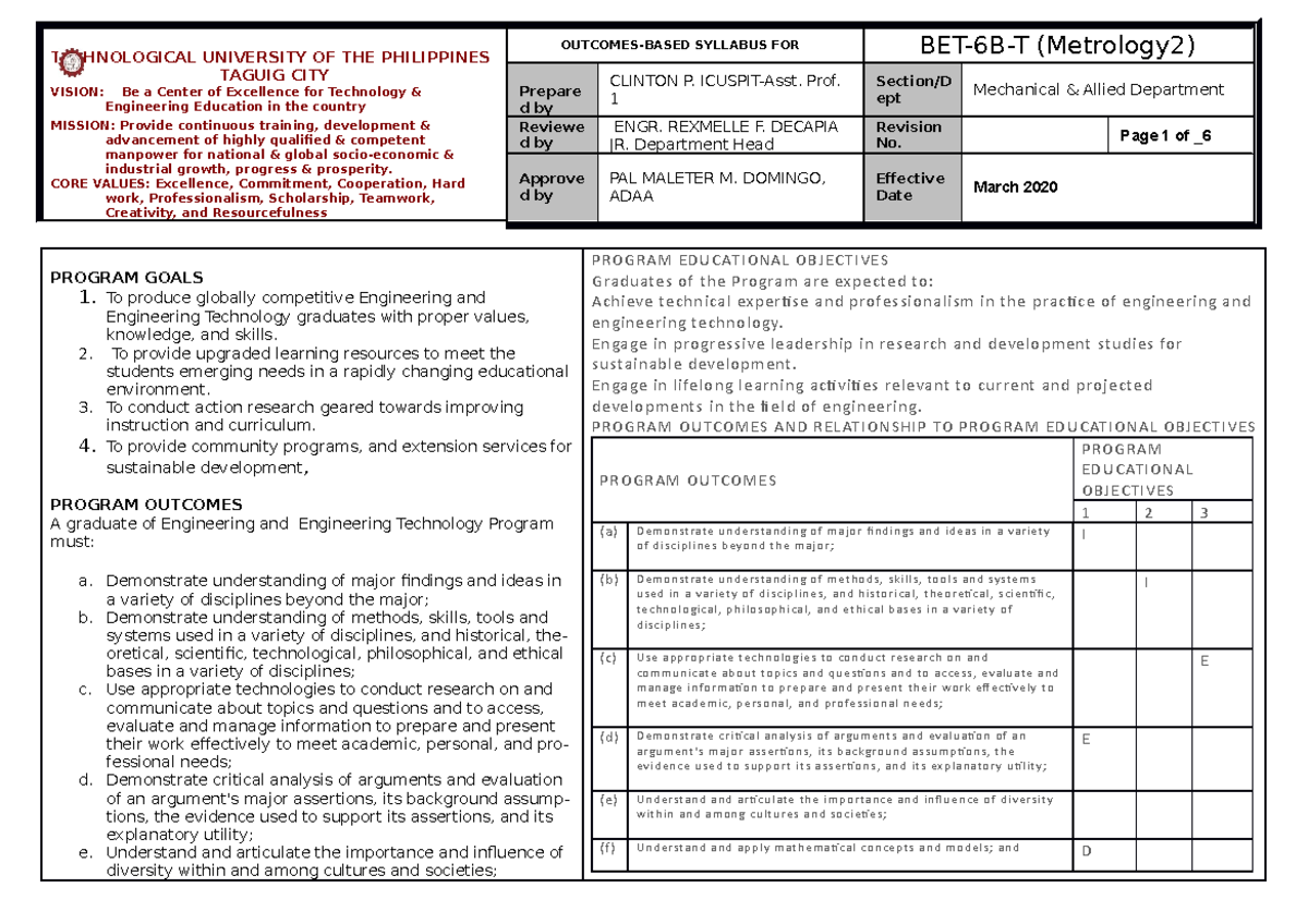 metrology notes for freshman - TECHNOLOGICAL UNIVERSITY OF THE ...