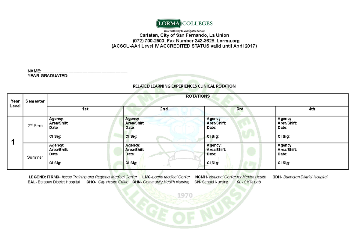 Modified-Clinical-Rotation - (072) 700-2500, Fax Number 242-3628, Lorma ...