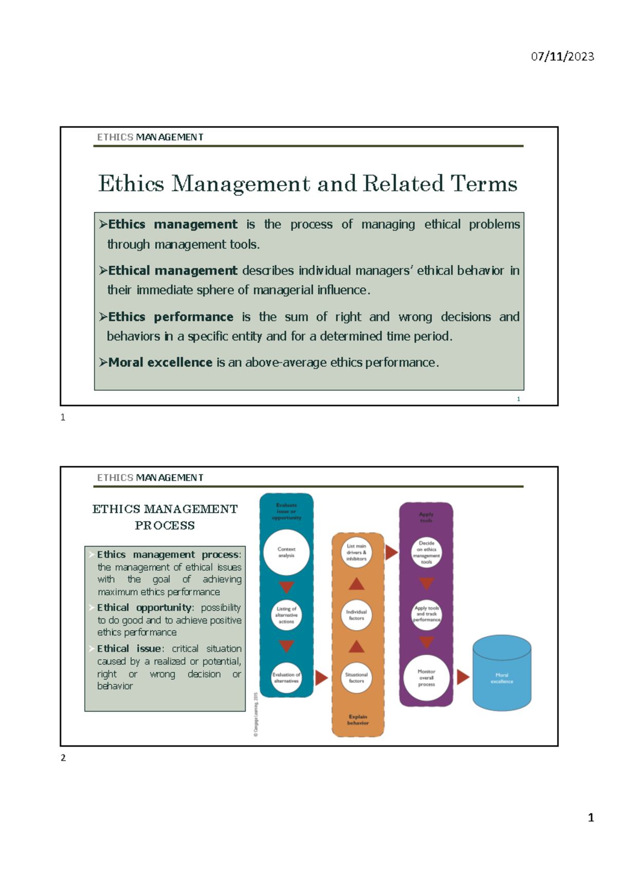 C5-Institutional ethics - Ethics Management and Related Terms ØEthics ...
