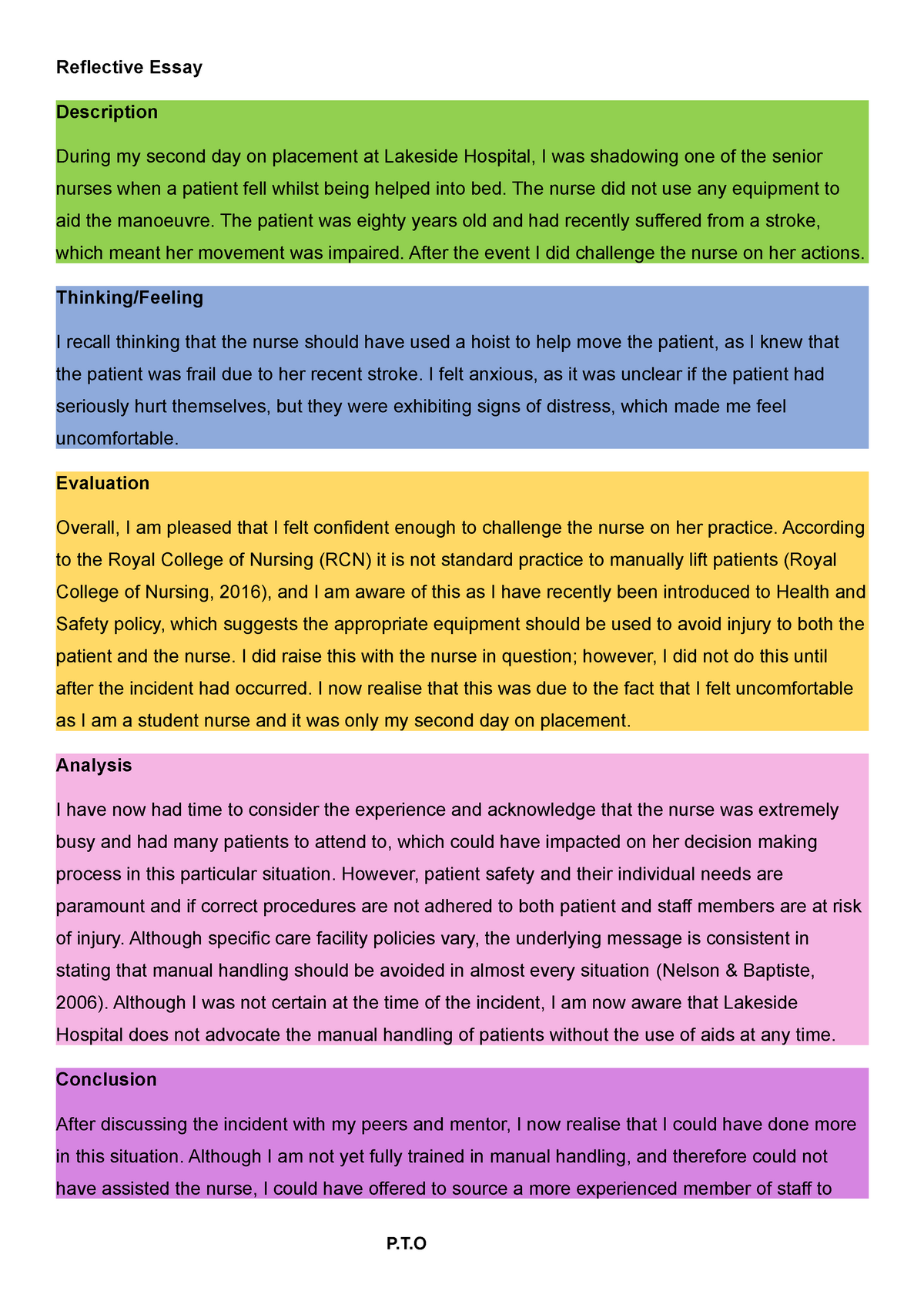 Colour Written reflection based on Gibbs cycle - Reflective Essay ...