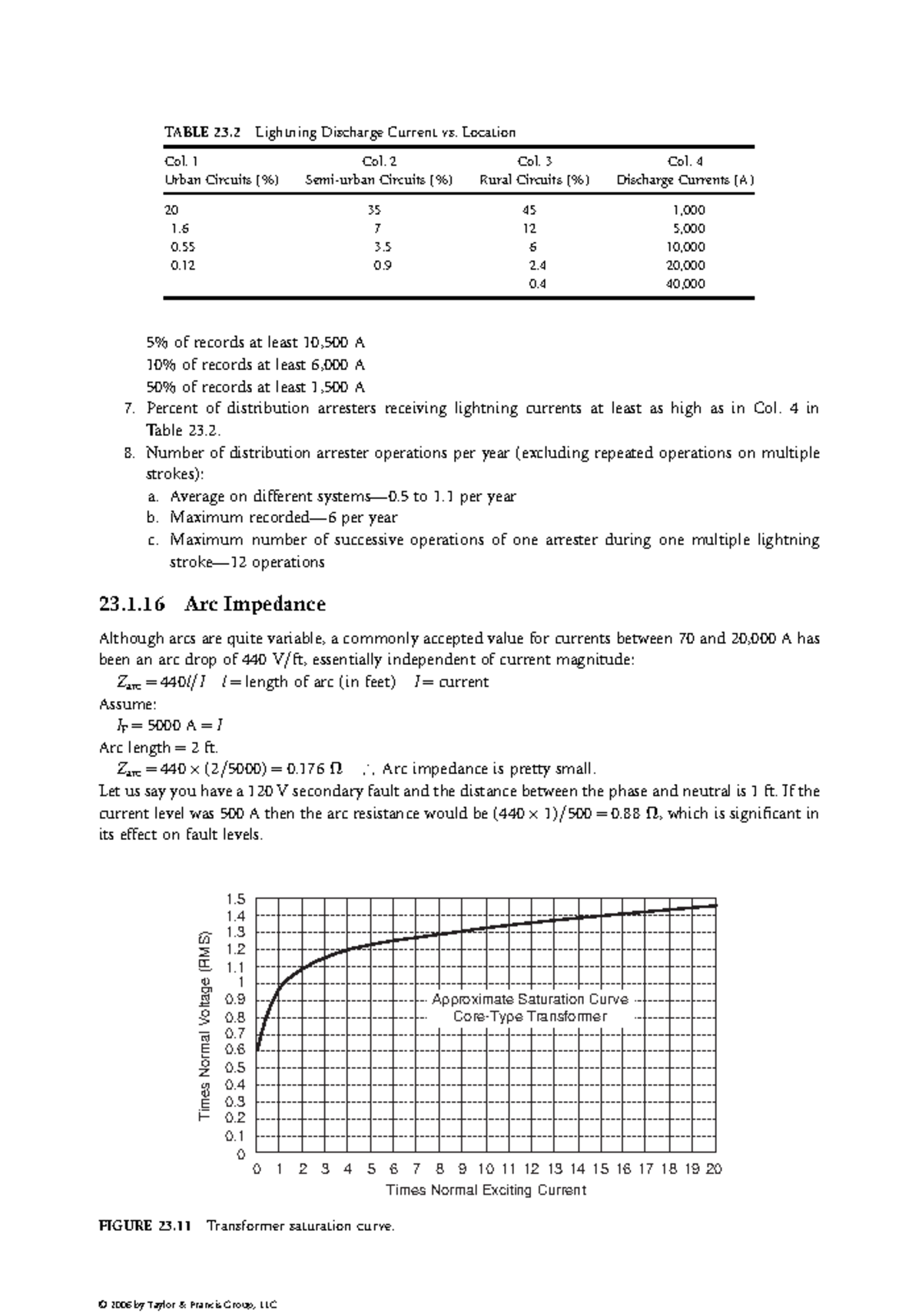 Electrical78 Electrical78 5 of records at least 10,500 A 10 of records at least 6,000 A