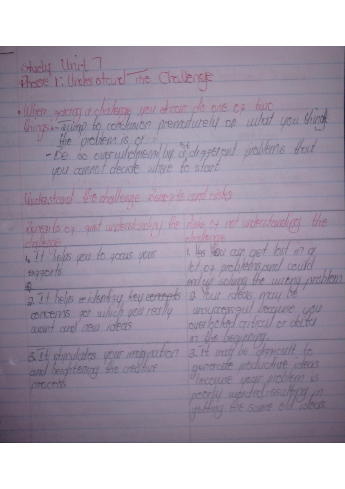 BMAN 223 - Just short summary of study unit 7 - study Unit 7 Phase 1 ...