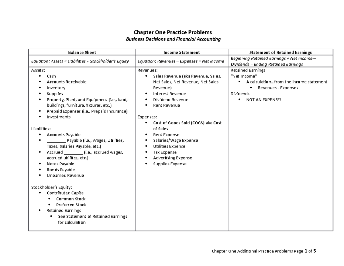 how-to-calculate-net-sales-revenue-accounting