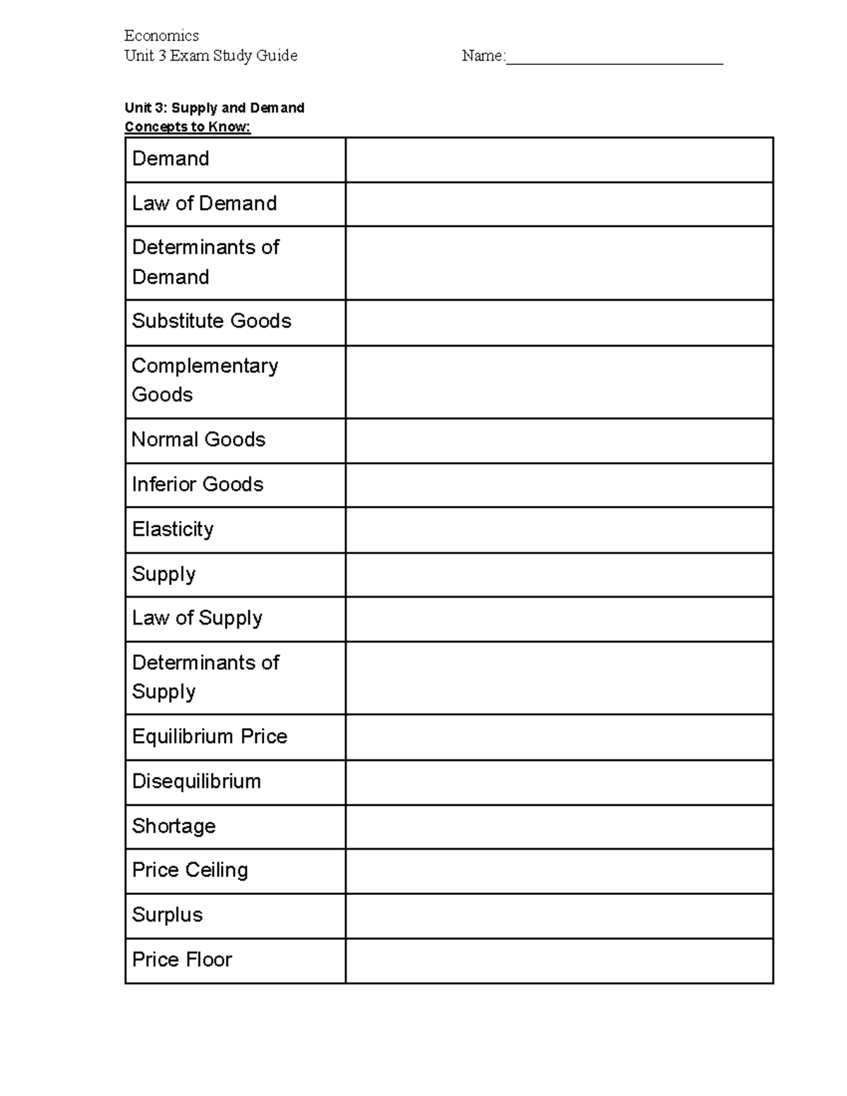 The Complete Guide To Supply Schedules & Individual Supply Curves - l0m4twr