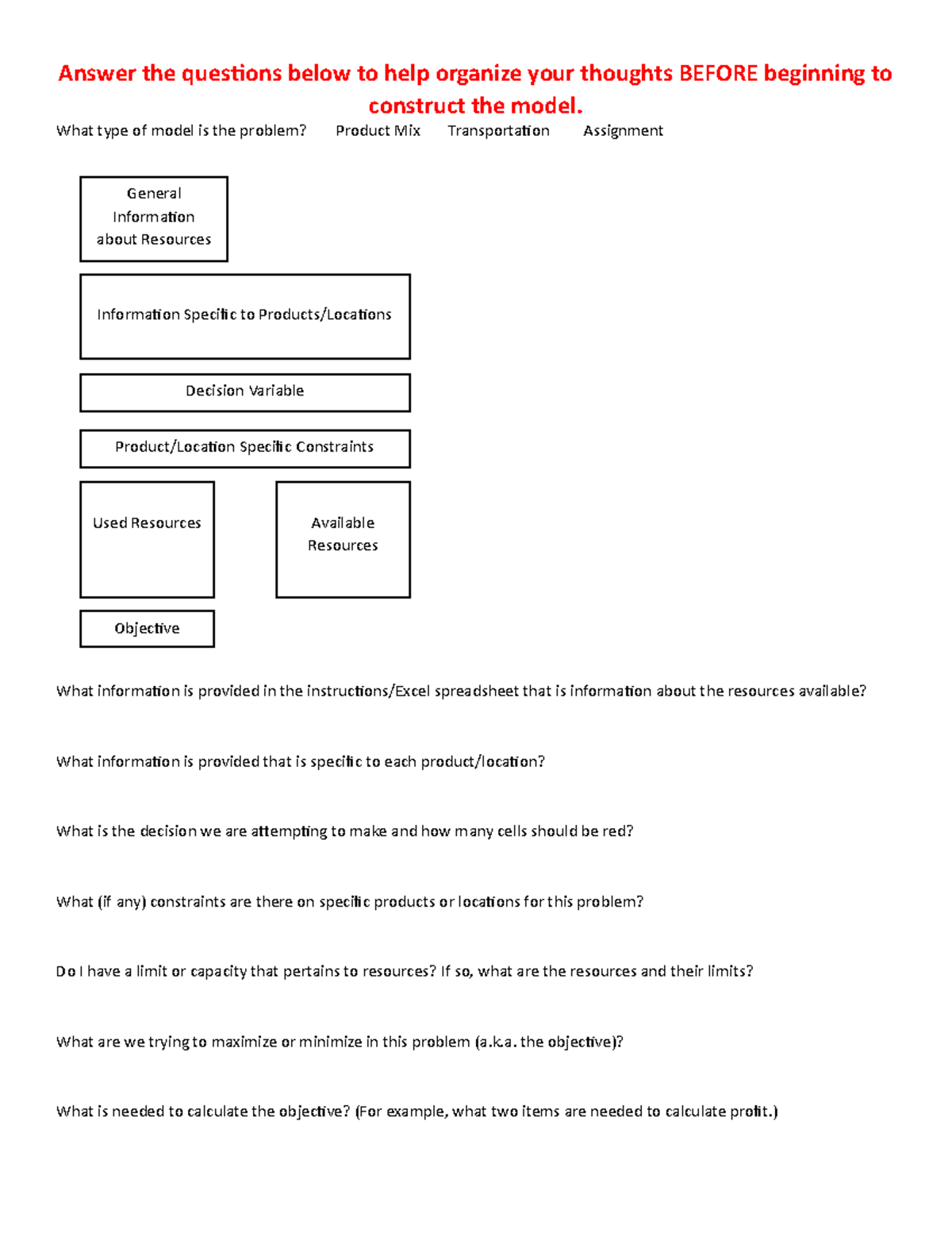 K303 Project 3 Thought Organizer Answer the questions below to help