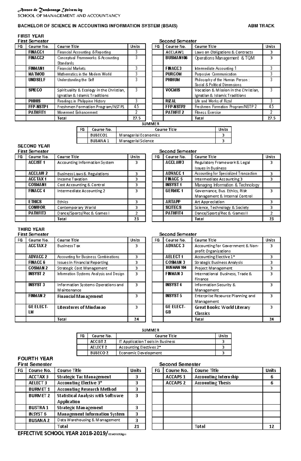 bs-accounting-information-system-prospectus-ateneo-de-zamboanga