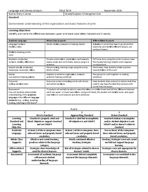 3 day unit lesson plan for third grade - King University Lesson/Unit ...