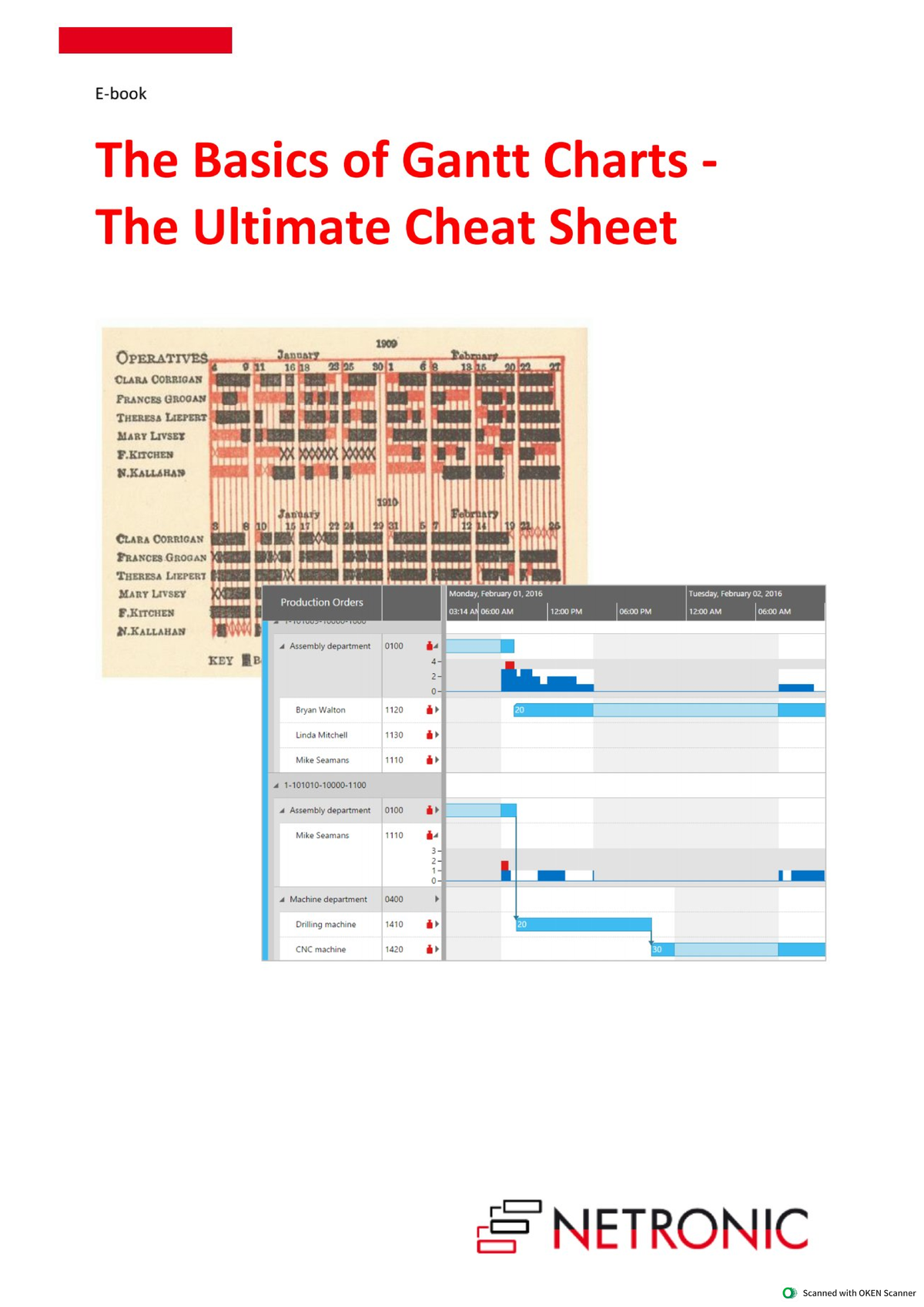 Ebook The Ultimate Gantt Chart Cheat Sheet The Basics of Gantt