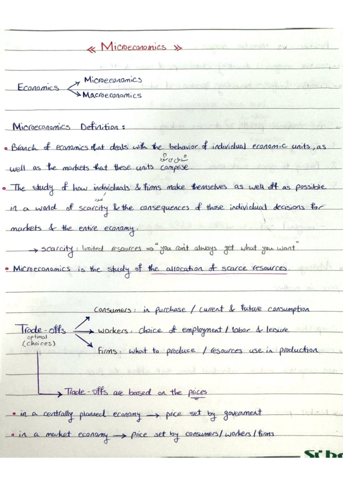 Micro ch01 - notes of the class - Business management - Studocu