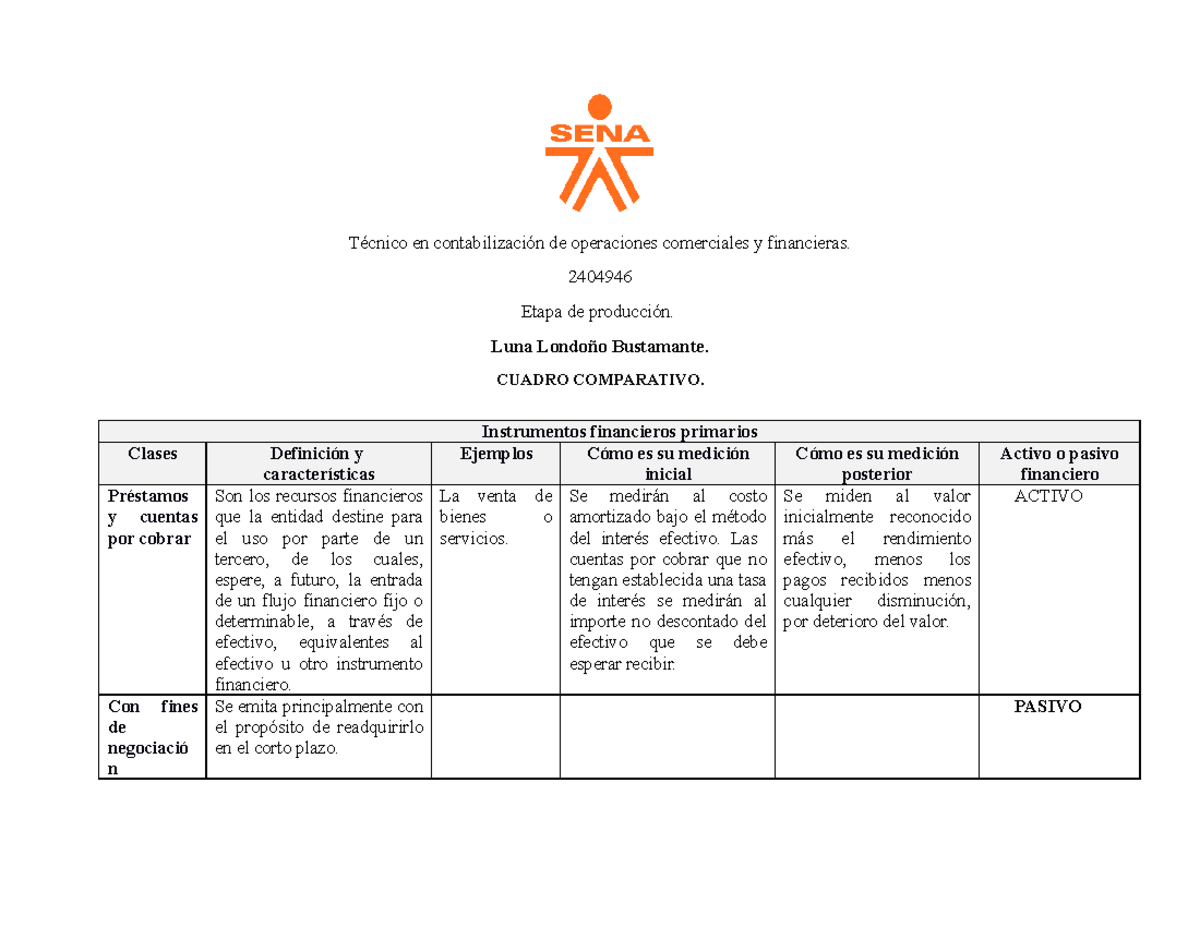 Cuadro Comparativo Luna Sena A O T Cnico En Contabilizaci N