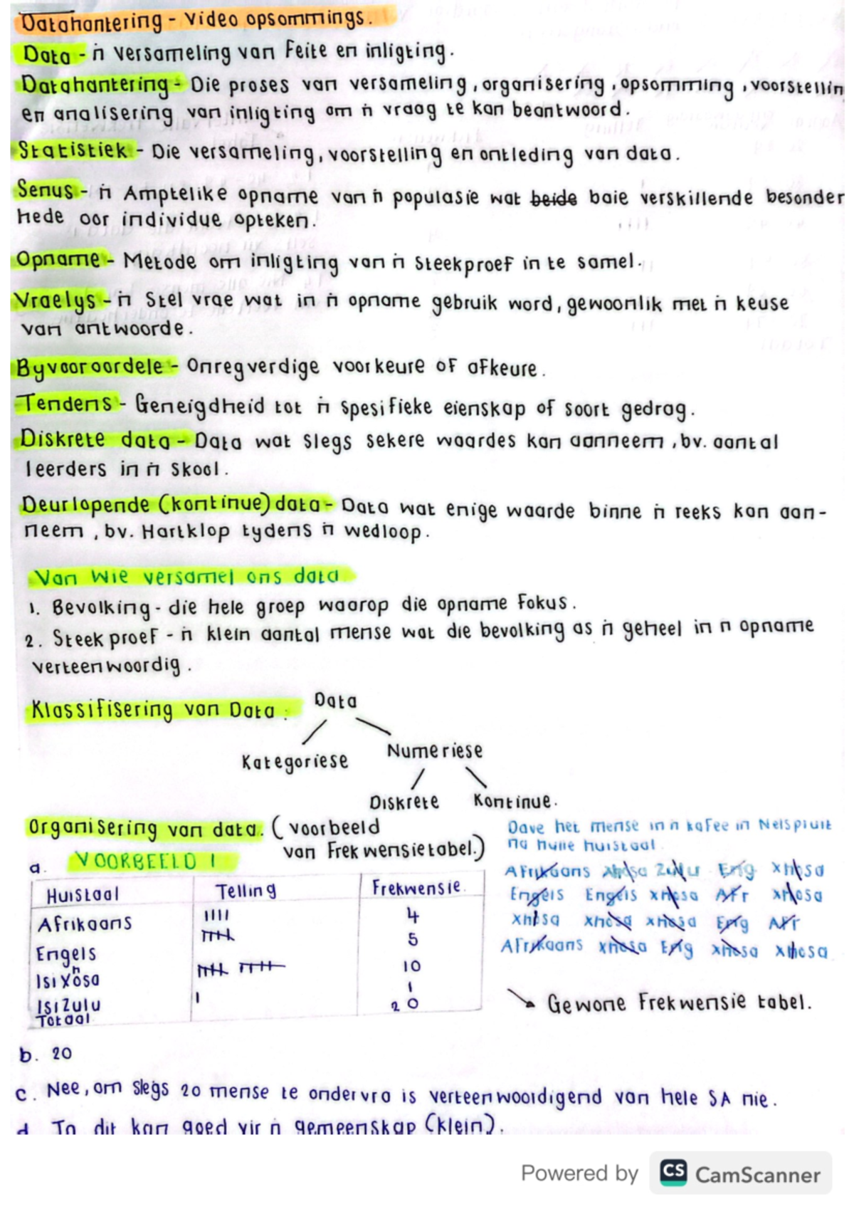 Data hantering - Covers data topic in maths In Afrikaans ...