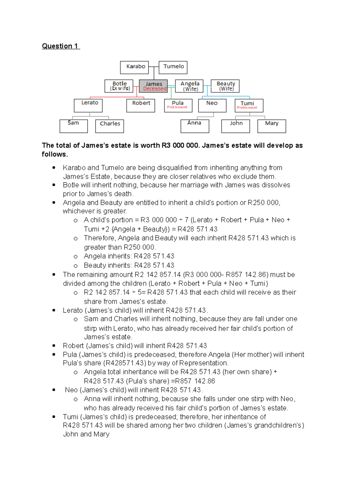 Law of succession - Question 1 The total of James’s estate is worth R3 ...