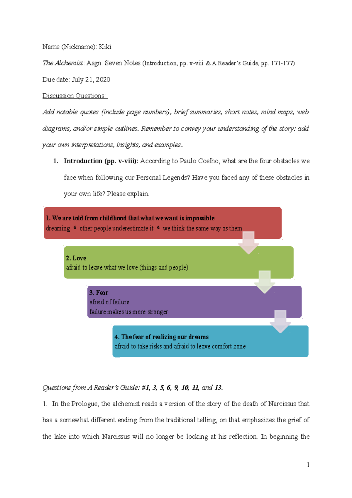 Nicknamex Alchemist Asgn 7 Notes Name (Nickname) Kiki The Alchemist