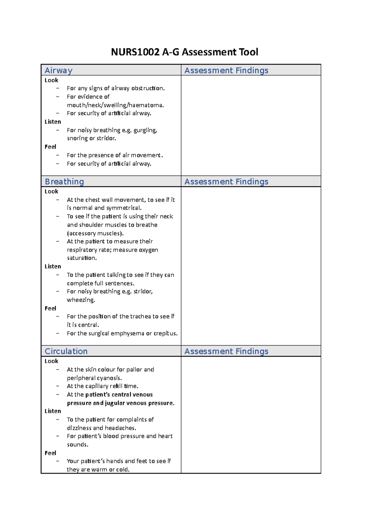 a-g-assessment-tool-in-summary-nurs1002-a-g-assessment-tool