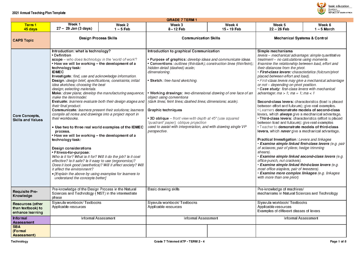 2021 Technology ATP Grade 7 GRADE 7 TERM 1 Term 1 45 days Week 1 27