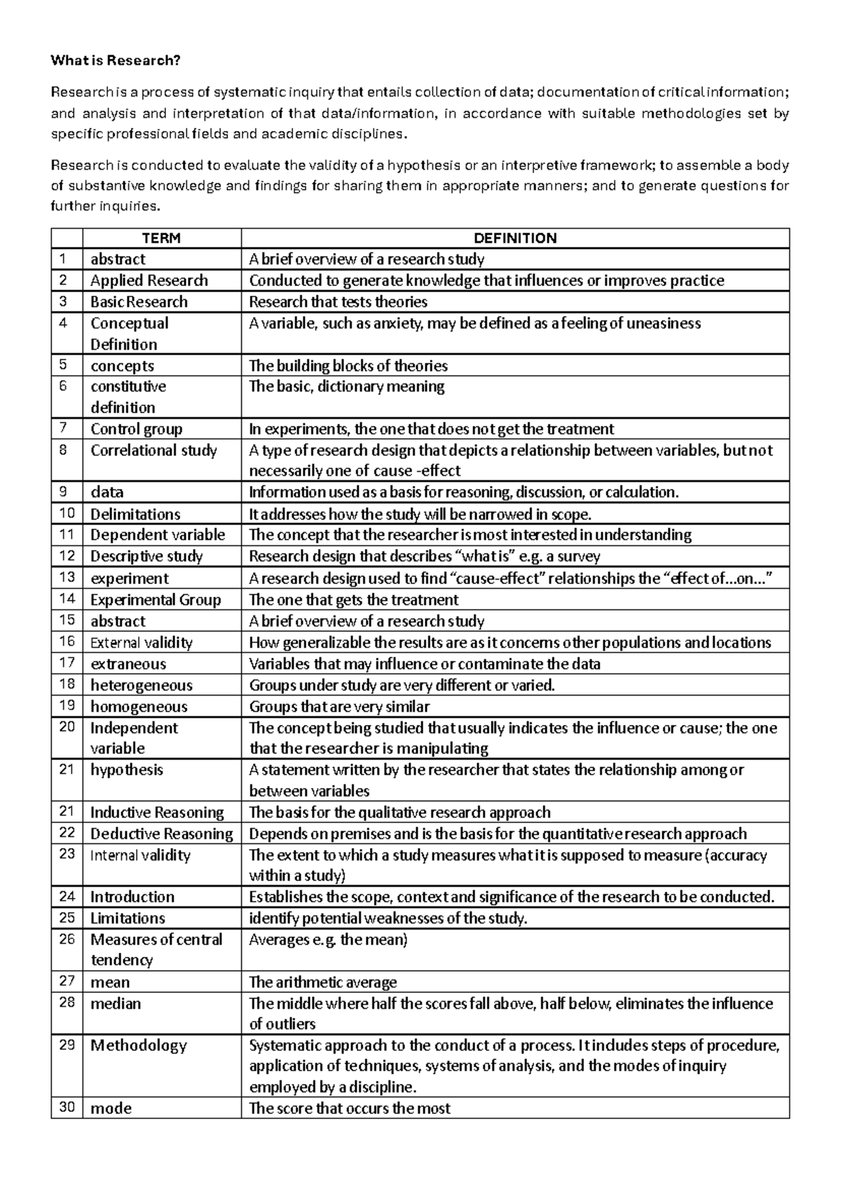 What is Research - Lecture notes - What is Research? Research is a ...