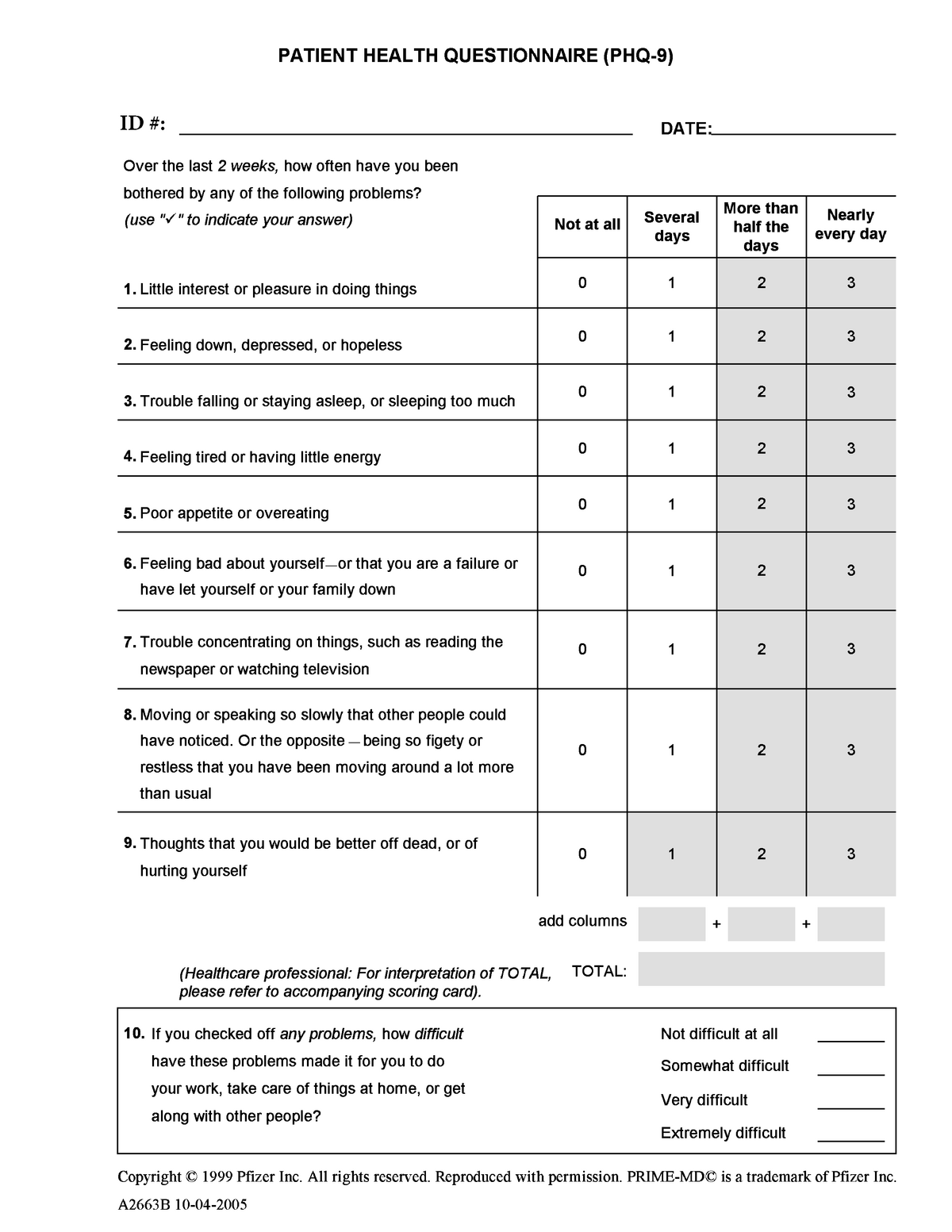 PSM-I Reliable Test Practice