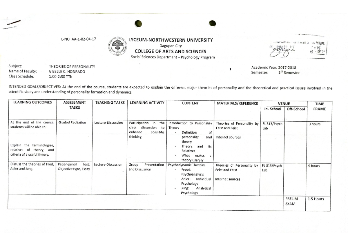 Theories of personality 17-18 - BS Psychology - Studocu