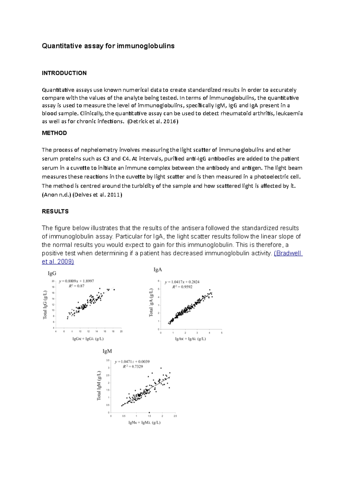 Quantitative Assay for Immunoglobulins Quantitative assay for