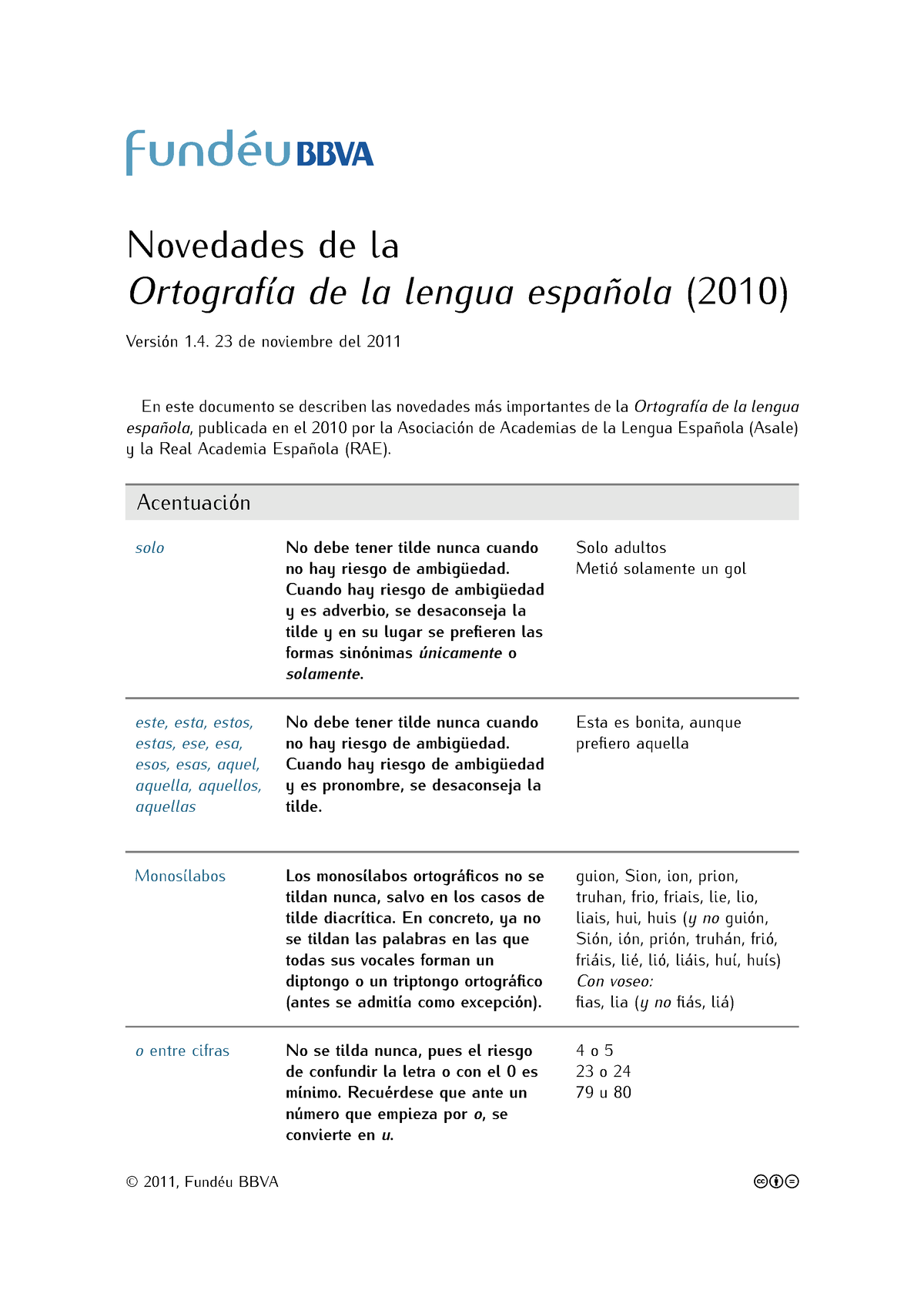 Novedades De La Ortografía De La Lengua Española (2010 ) - Novedades De ...