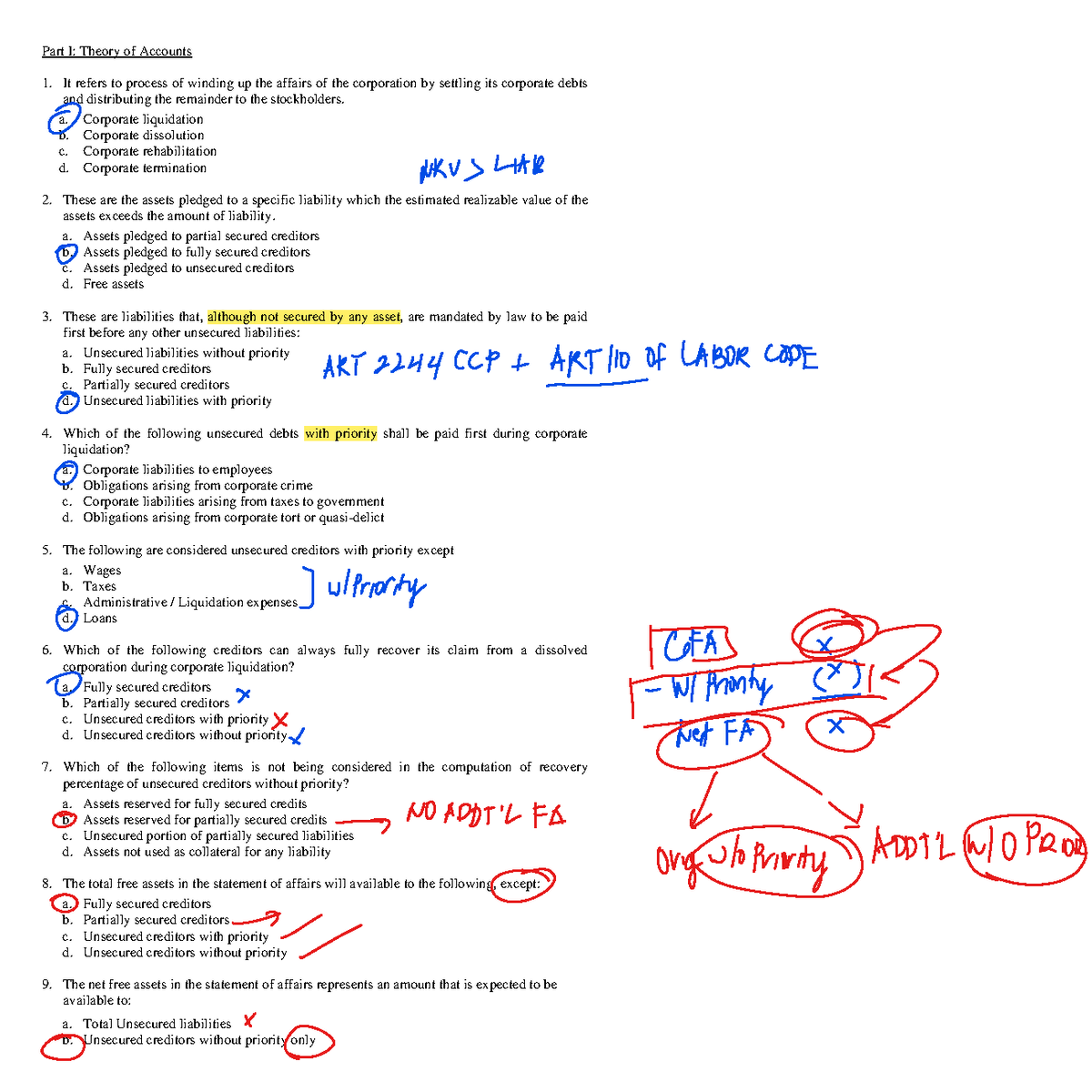 9105 Corporate Liquidation Lecture Notes And Solutions - Part I: Theory ...