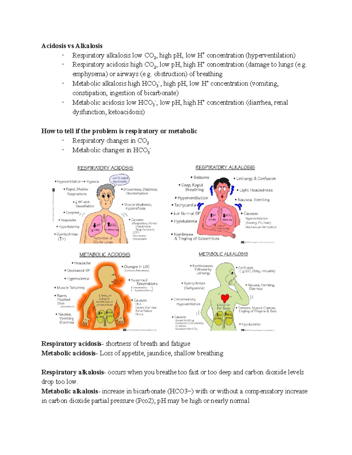 Respiratory acidosis shortness of breath and fatigue Acidosis vs