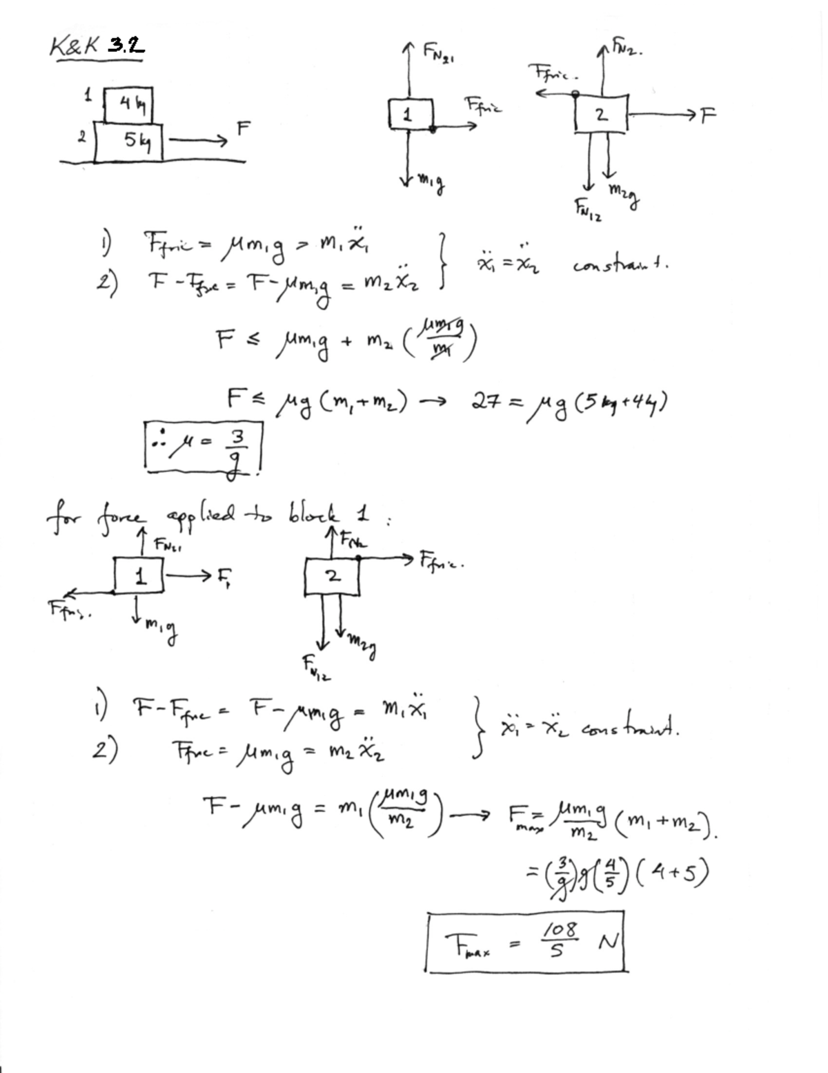 PS4 Solutions(1) - solutions to homework assignment 4 - 3 FN21 FN2 ...