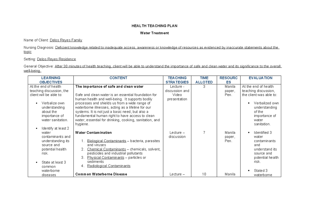 Health Teaching Plan on water sanitation - HEALTH TEACHING PLAN Water ...