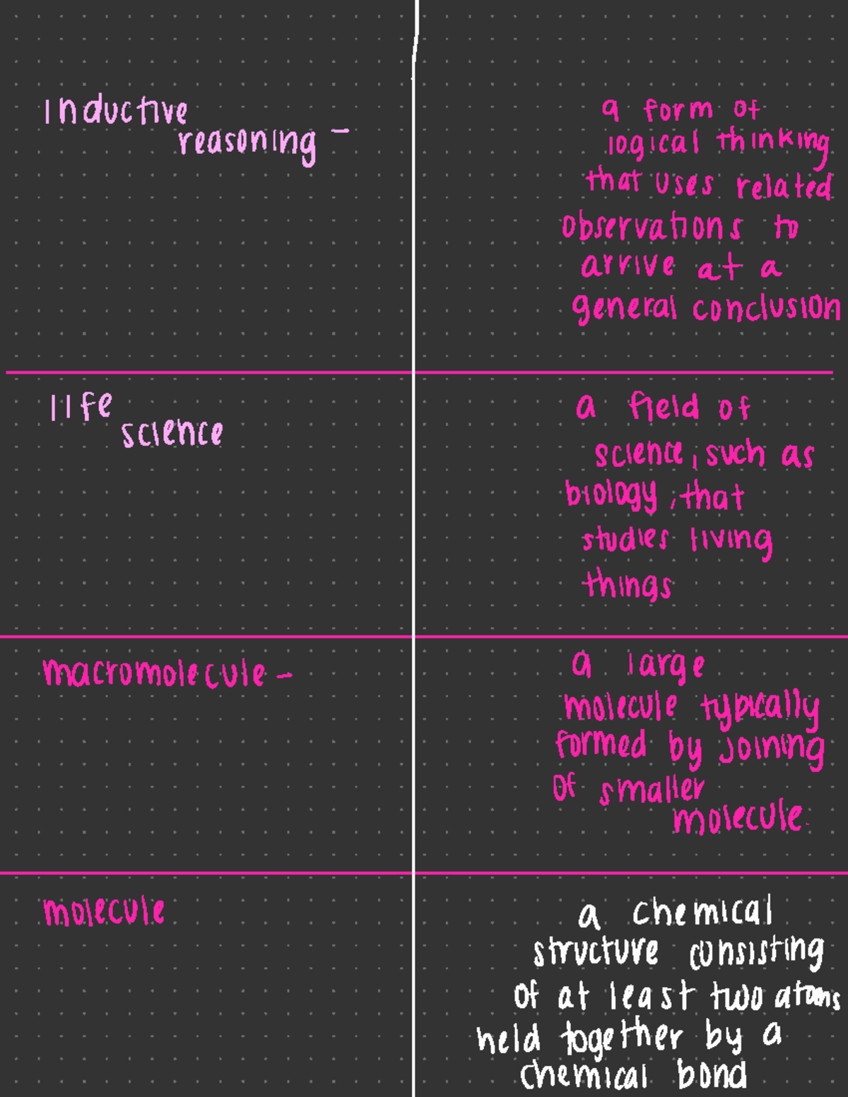 Introduction To Biology Flashcards Part 4 BIOL 041 Studocu