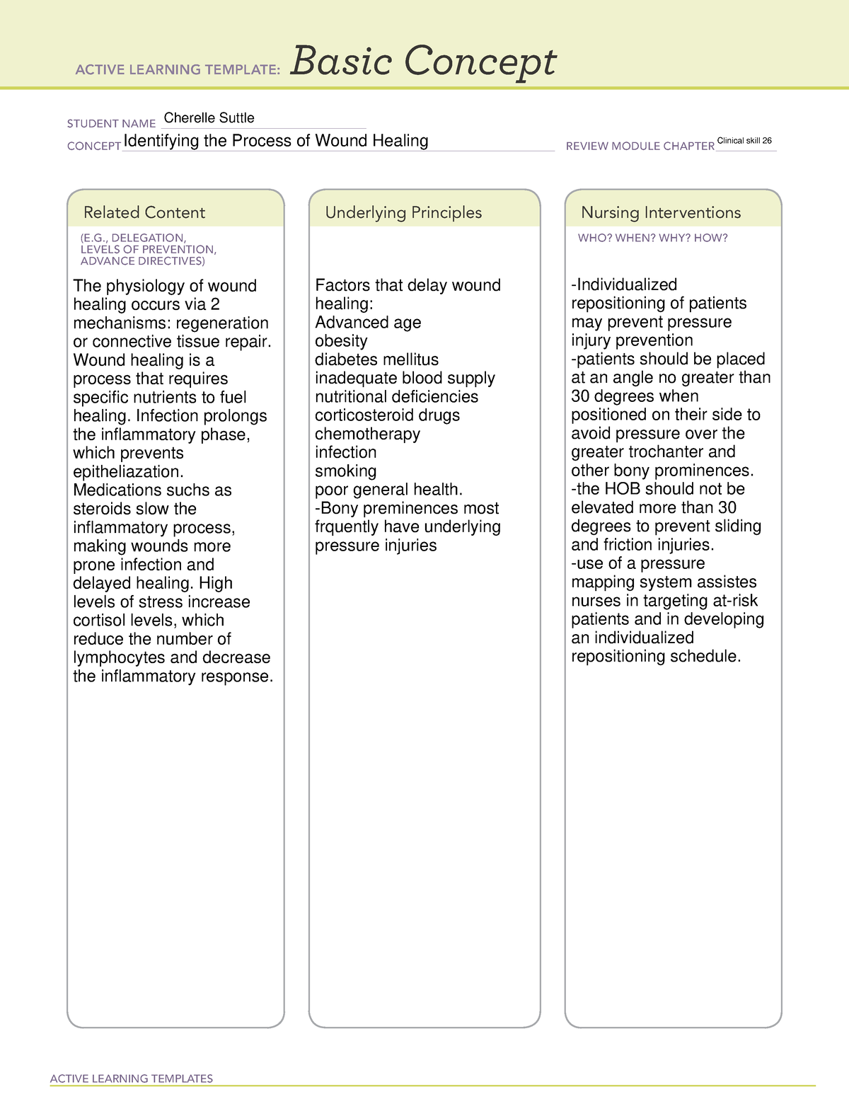 FR Identifying the Process of Wound Healing - 102 - ACTIVE LEARNING ...