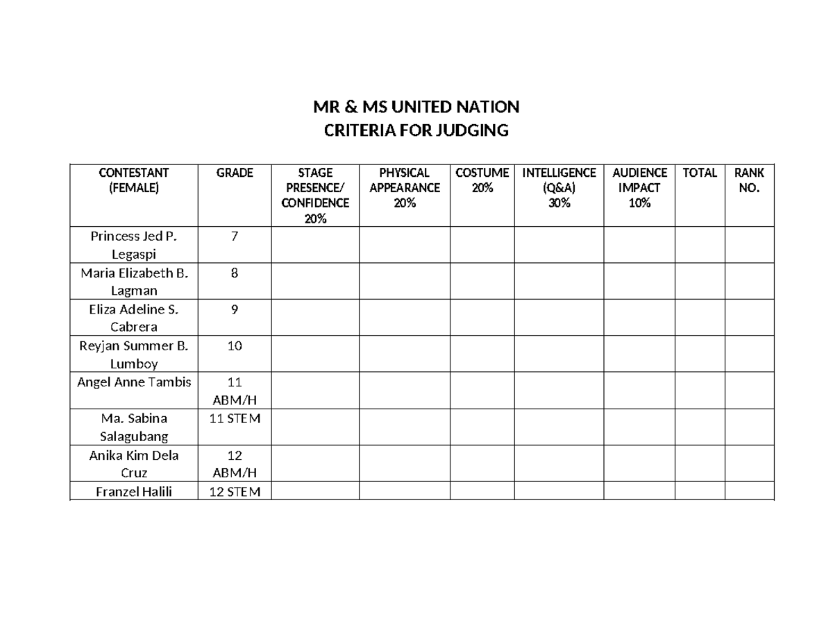 Criteria For Judging United Nation Costume at Willie Liggins blog