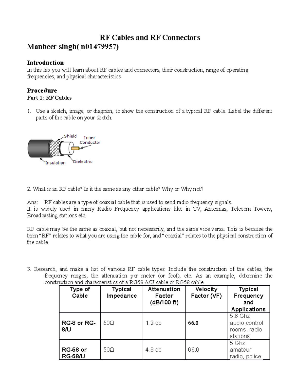 06 RF Cables and Connectors - RF Cables and RF Connectors Manbeer singh ...