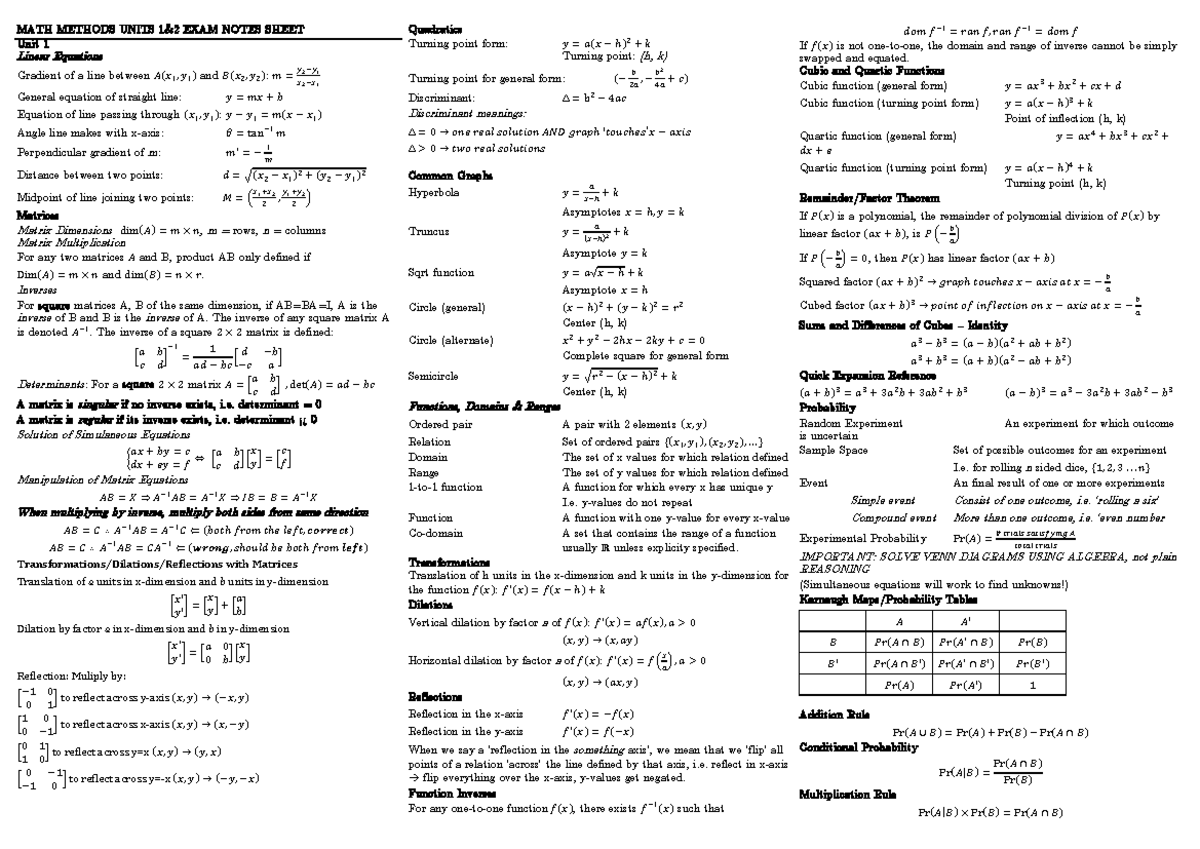 6024Methods Units 1 and 2 Exam Notes - MATH METHODS UNITS 1 &2 EXAM ...