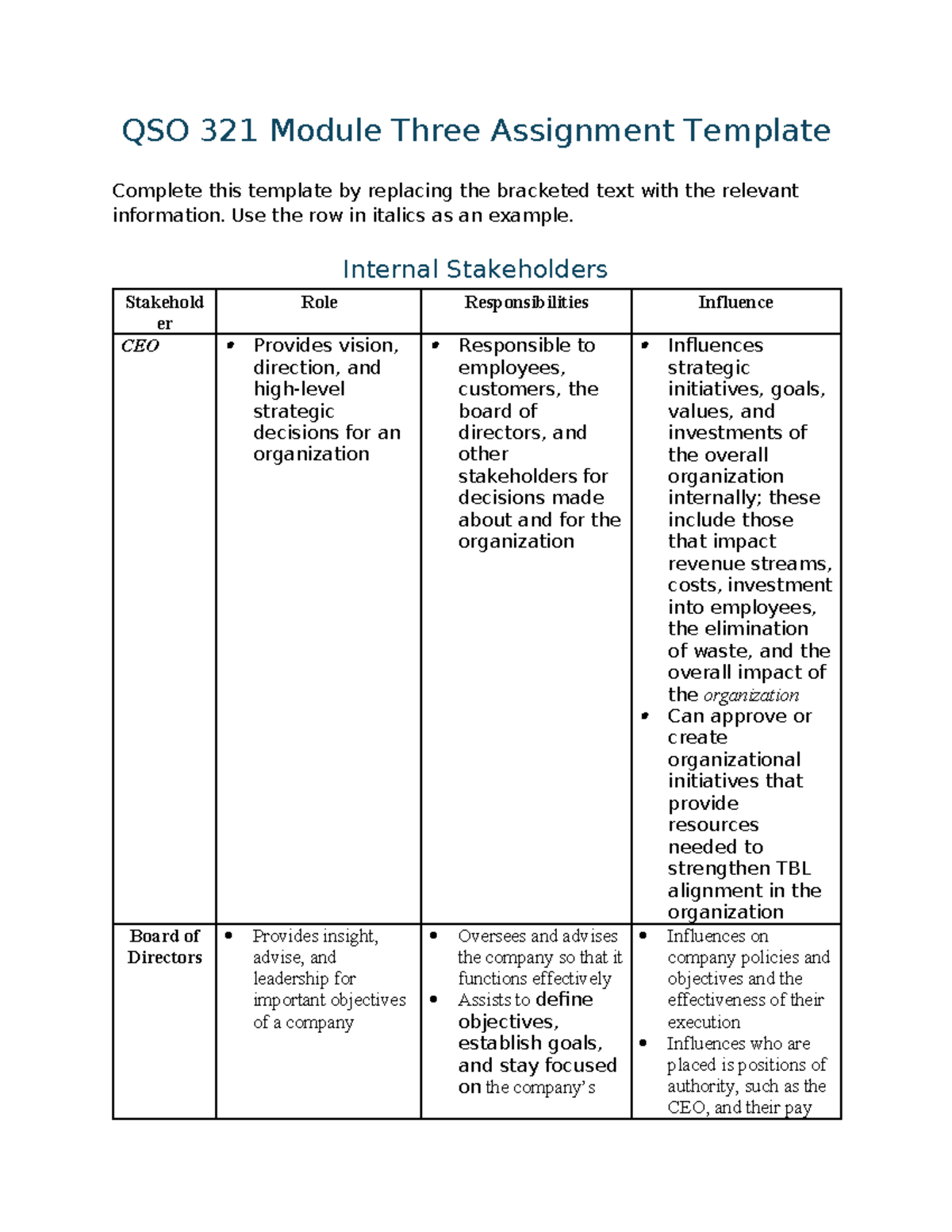 QSO 321 Module Three Assignment - Use the row in italics as an example ...