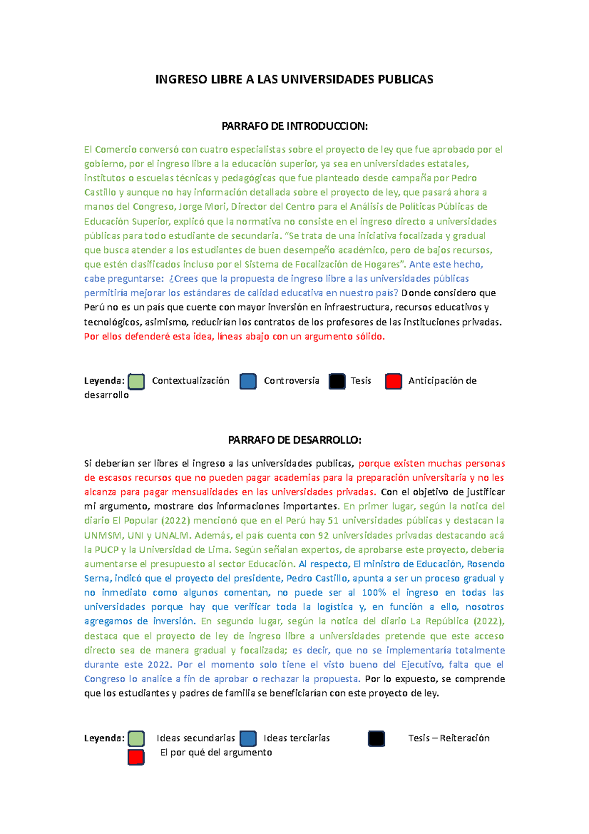 Crees que la propuesta de ingreso libre a las universidades públicas ...