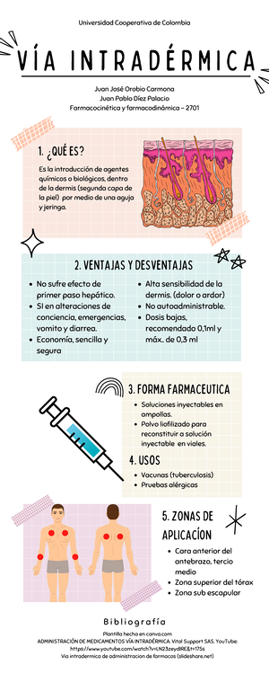 Solved Cuales Son Cuatro Beneficios De Los Ieca O Araii En Pacientes Con Farmacocin Tica