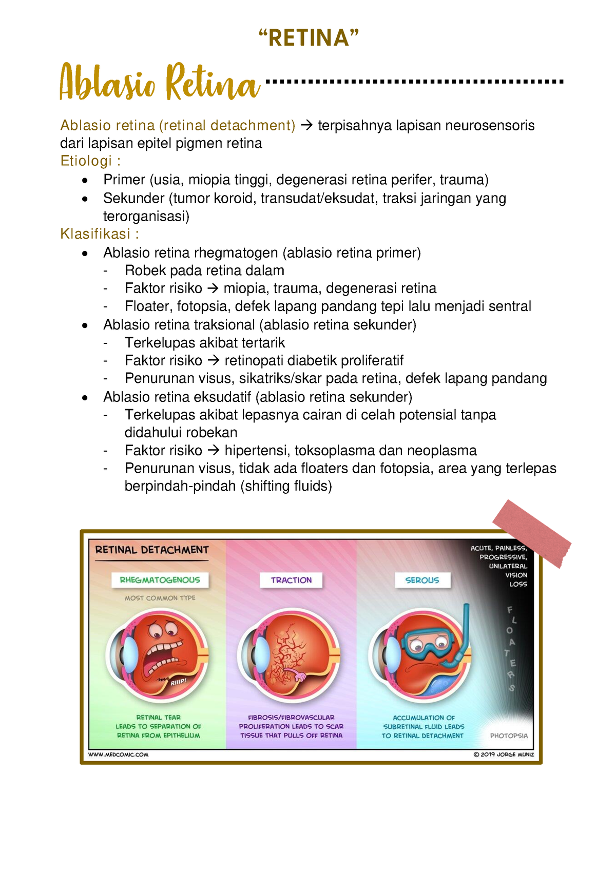 Retina Ablasio Retina Diabetik Retinopati Hipertensi Retinopati