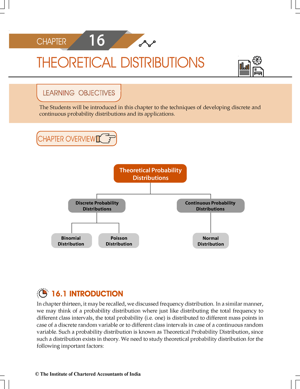 Theoretical Distribution THEORETICAL DISTRIBUTIONS CHAPTER 16 In 