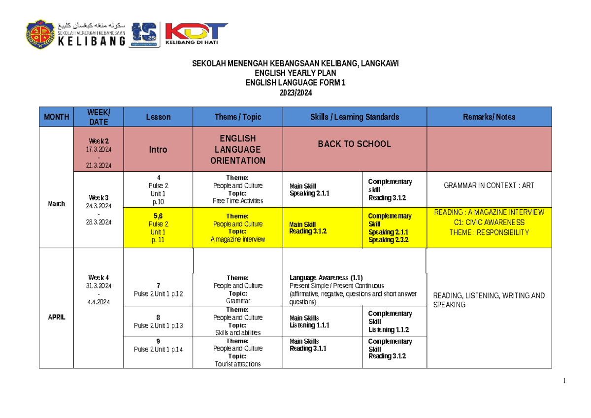 RPT English FORM 1 20232024 - SEKOLAH MENENGAH KEBANGSAAN KELIBANG ...