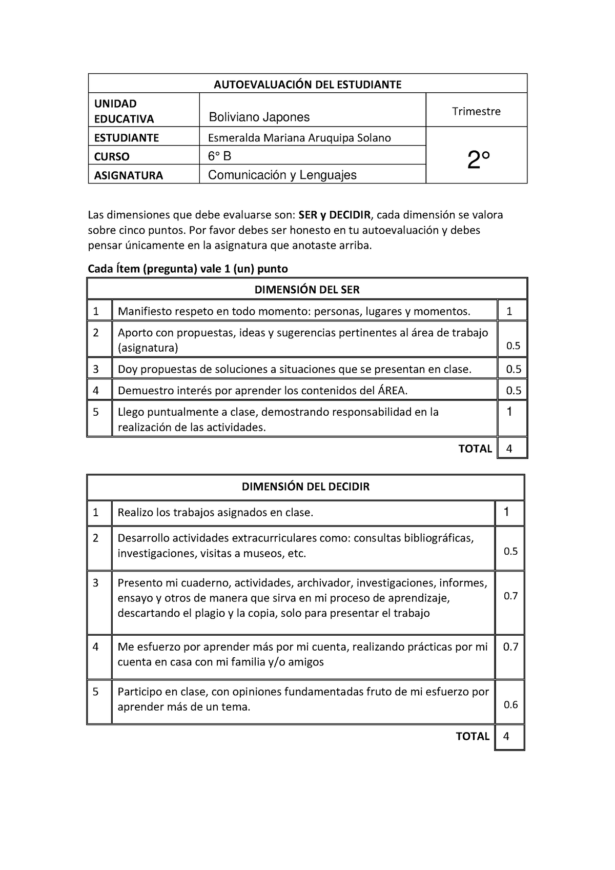 Documento - Apuntes Del Trabajo - AUTOEVALUACI”N DEL ESTUDIANTE UNIDAD ...